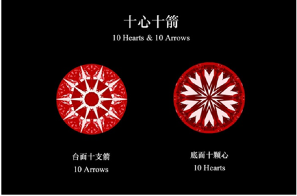鉆石切割工藝革命的新里程碑