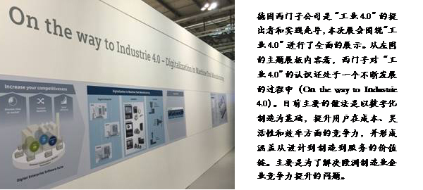 2015歐洲國(guó)際機(jī)床展覽會(huì)技術(shù)考察報(bào)告
