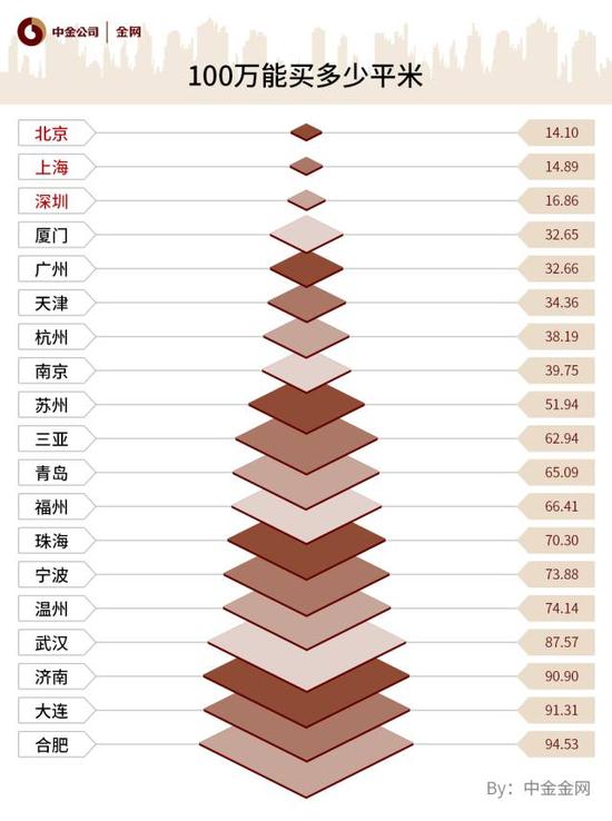 營改增細(xì)則有望本周發(fā)布 沖刺5000億減稅