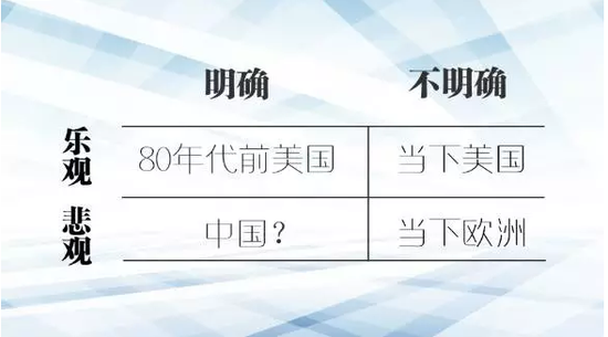 提升中國(guó)制造競(jìng)爭(zhēng)力也要做減法