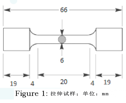 熱處理對(duì)擠壓鑄造7075鋁合金/SiC復(fù)合材料機(jī)械性能的影響