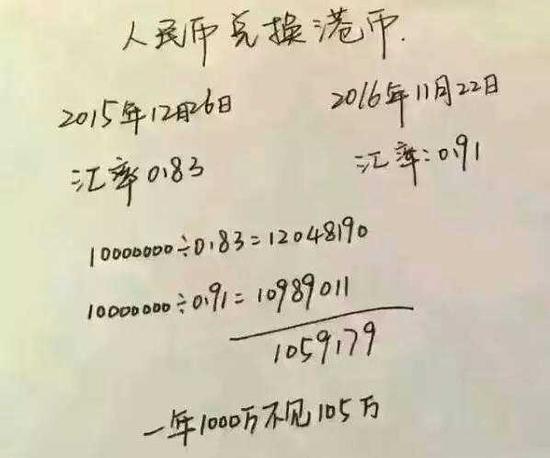 人民幣持續(xù)貶值真與你有關(guān)！100萬一年少了10萬塊