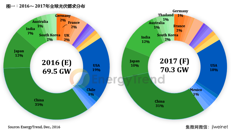 超硬網(wǎng)一周新聞綜述（12.12~12.16）