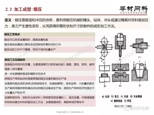 智能手機(jī)外殼材料產(chǎn)業(yè)鏈全解析（金屬篇）