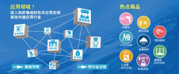 重磅消息 格力精密模具首次盛大亮相Asiamold 2017！
