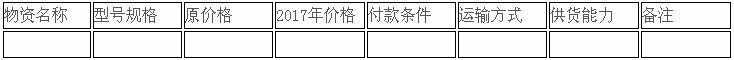 四砂泰益公司采購招標公告