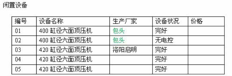 400缸徑六面頂壓機(jī)閑置設(shè)備處理公告