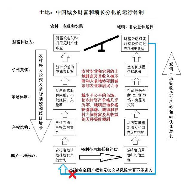 經(jīng)濟(jì)下行怪人口減少嗎？