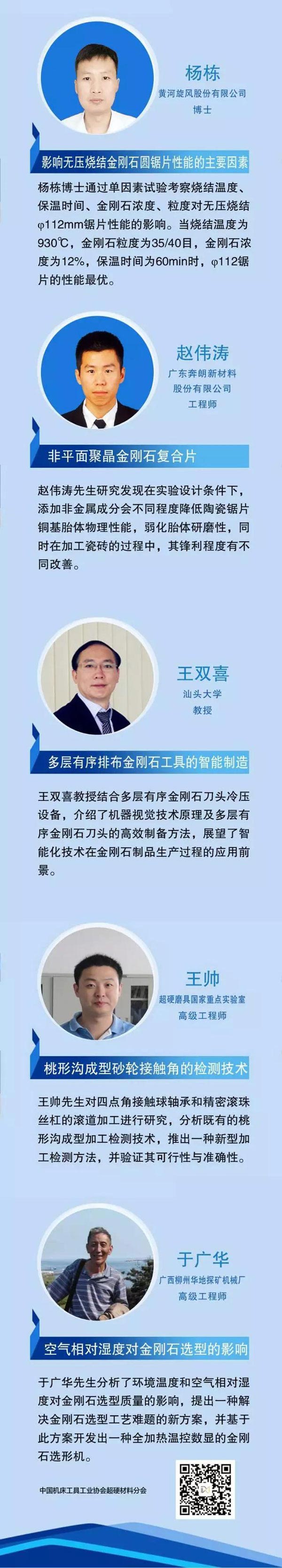 第21屆中國(guó)超硬材料技術(shù)發(fā)展論壇報(bào)告速覽（下）