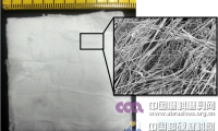 微波照射和熔態(tài)旋凝法合成β-碳化硅細纖維