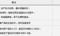 硅襯底胎死腹中 藍(lán)寶石主流地位不動(dòng)搖