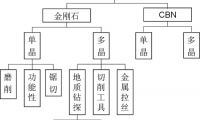 江曉樂：深耕細分行業(yè) 挖掘潛力市場