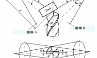 鉆槽生產用砂輪CAD研究