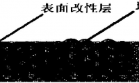 一種泡沫金剛石骨架增強(qiáng)鋁基復(fù)合材料及其制備方法