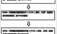 提高拋光光學玻璃的金剛石砂輪棒壽命的方法及設備