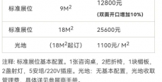 CAC2023廣州國際先進(jìn)陶瓷產(chǎn)業(yè)鏈展覽會