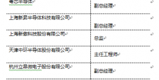 6月26-28日，SEMI-e半導(dǎo)體系列峰會(huì)（內(nèi)附第一批參會(huì)名單）