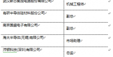 6月26-28日，SEMI-e半導(dǎo)體系列峰會(huì)（內(nèi)附第一批參會(huì)名單）