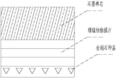 一種金字塔形人造鉆石及其制備方法