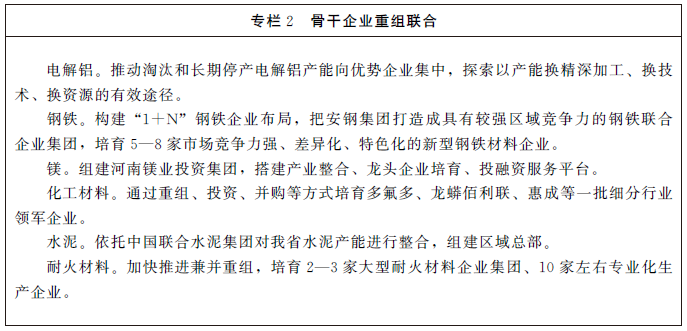 河南新型材料業(yè)轉(zhuǎn)型升級(jí),爭(zhēng)創(chuàng)國(guó)家級(jí)超硬材料生產(chǎn)應(yīng)用平臺(tái)