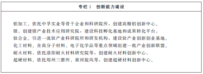 河南新型材料業(yè)轉(zhuǎn)型升級(jí),爭(zhēng)創(chuàng)國(guó)家級(jí)超硬材料生產(chǎn)應(yīng)用平臺(tái)