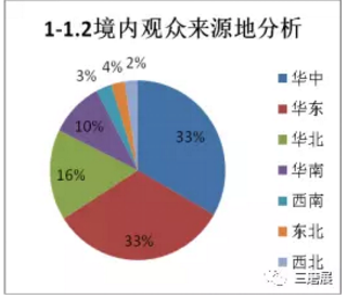 第四屆中國（鄭州）國際磨料磨具磨削展覽會 展后報告