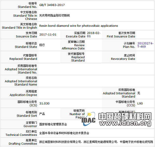 《光伏用樹脂金剛石切割線》國家標(biāo)準(zhǔn)發(fā)布