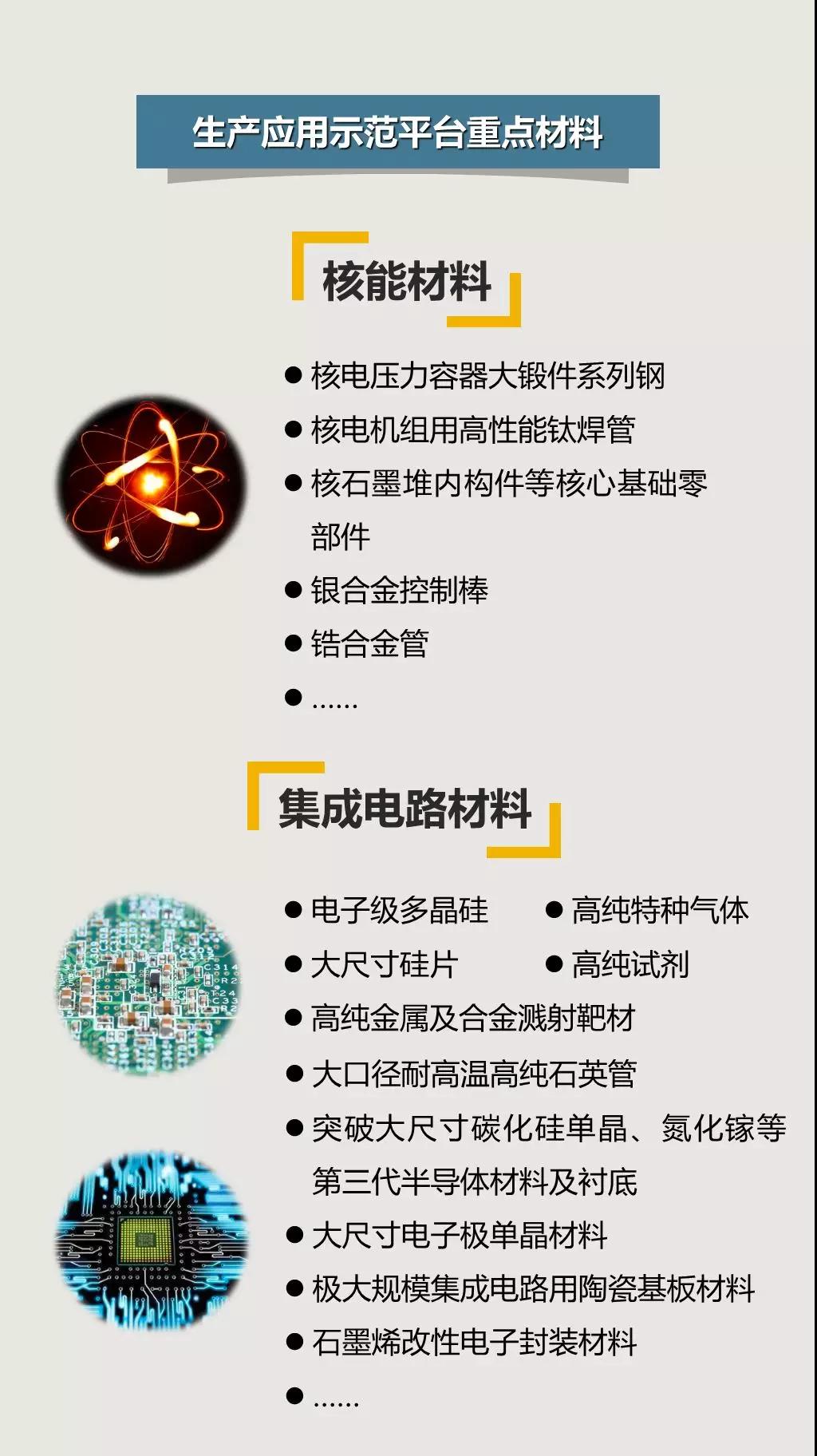 涉及人造金剛石、立方氮化硼、高檔數(shù)控機床專用刀具 國家新材料生產(chǎn)應用示范平臺建設方案出爐