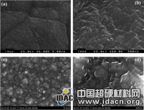高定向納米金剛石膜的高功率微波等離子體化學(xué)氣相沉積研究