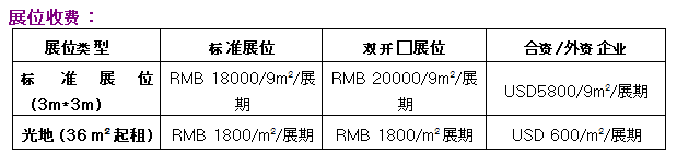 2018年第20屆工博會(huì)暨上海國(guó)際碳材料產(chǎn)業(yè)展覽會(huì)