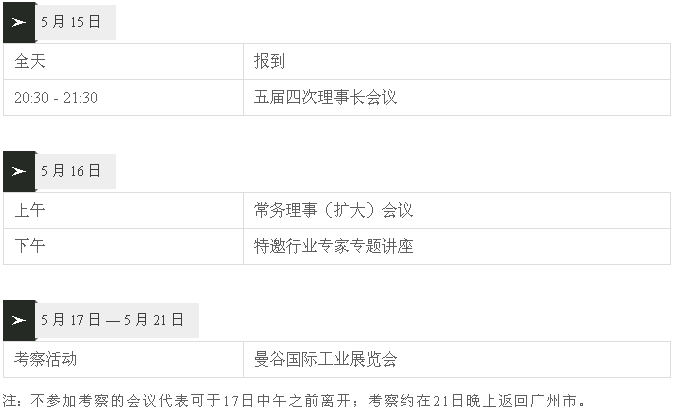 關于召開超硬材料分會五屆五次常務理事(擴大)會議的通知