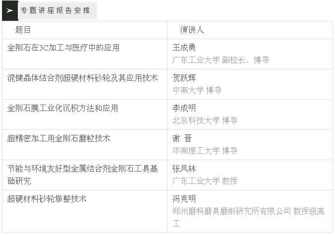 關于召開超硬材料分會五屆五次常務理事(擴大)會議的通知