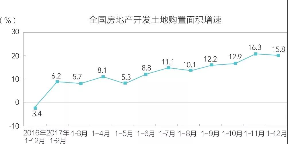 為何石材進(jìn)軍家裝遲遲未見效？