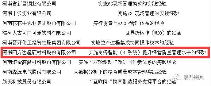 河南四方達擬入選2018年河南省質(zhì)量標桿(工業(yè))名單