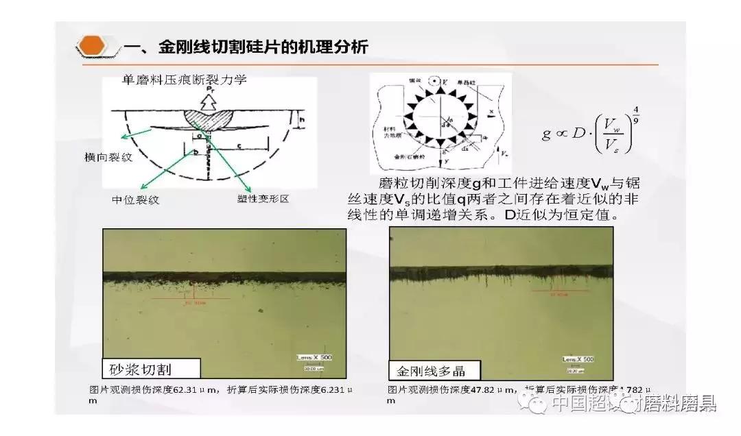 金剛線對切割多晶硅片質(zhì)量影響的研究