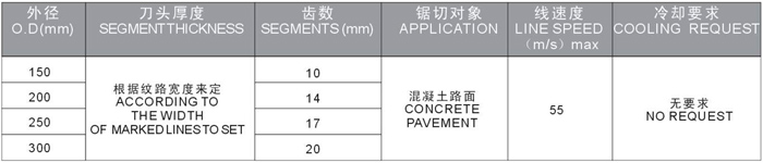 路面防滑紋切割鋸片.jpg