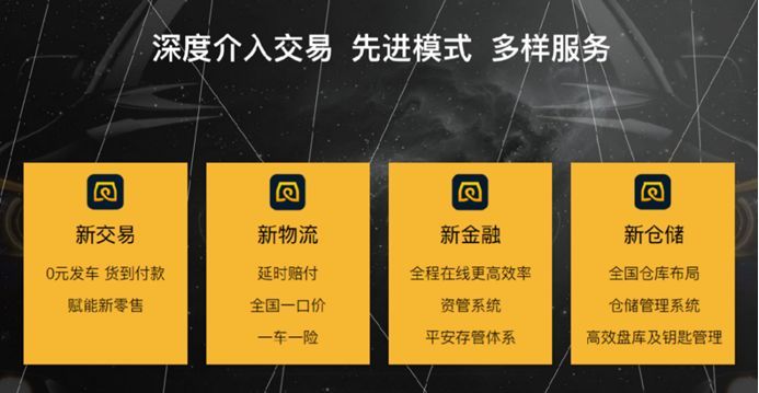 “四座大山”重壓下的汽車(chē)新零售