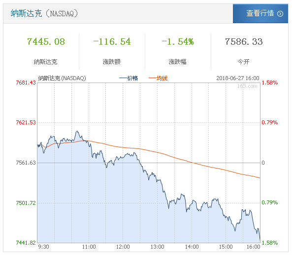 微信截圖_20180628094715.png