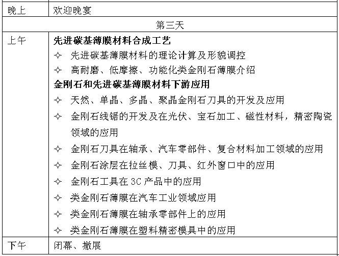 第三屆國(guó)際碳材料大會(huì)暨產(chǎn)業(yè)展覽會(huì)&高端工具、超精密加工與防護(hù)