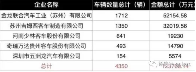 新能源汽車，會成為下一個(gè)光伏產(chǎn)業(yè)么?