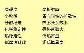 深度解析納米金剛石的應(yīng)用價(jià)值
