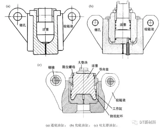 高溫高壓制備人造金剛石，一文了解我國人造金剛石的關(guān)鍵技術(shù)！