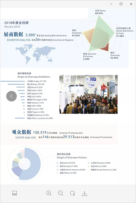 2019廈門國際石材展預(yù)登記正式啟動！