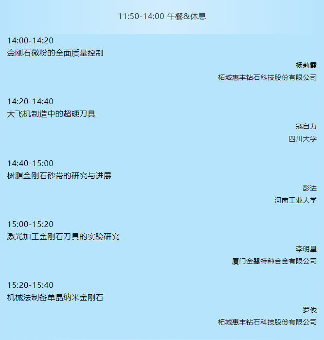 第七屆鄭州國(guó)際超硬材料及制品研討會(huì)暨慶祝中國(guó)人造金剛石誕生55周年大會(huì)報(bào)告日程安排及報(bào)告概要（2）