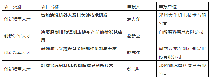 1539912361676889.png 微信截圖_20181019092532.png