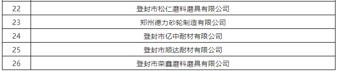 【通知】26家磨企符合申請條件 最高補(bǔ)助200萬元！