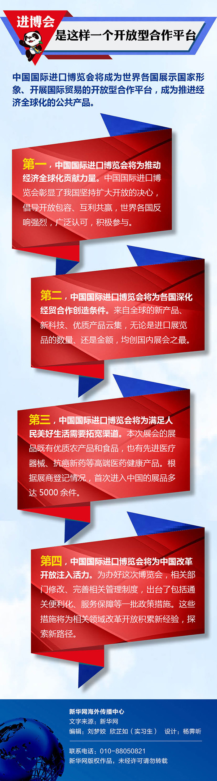 【圖解】搶先看，原來你是這樣的進博會