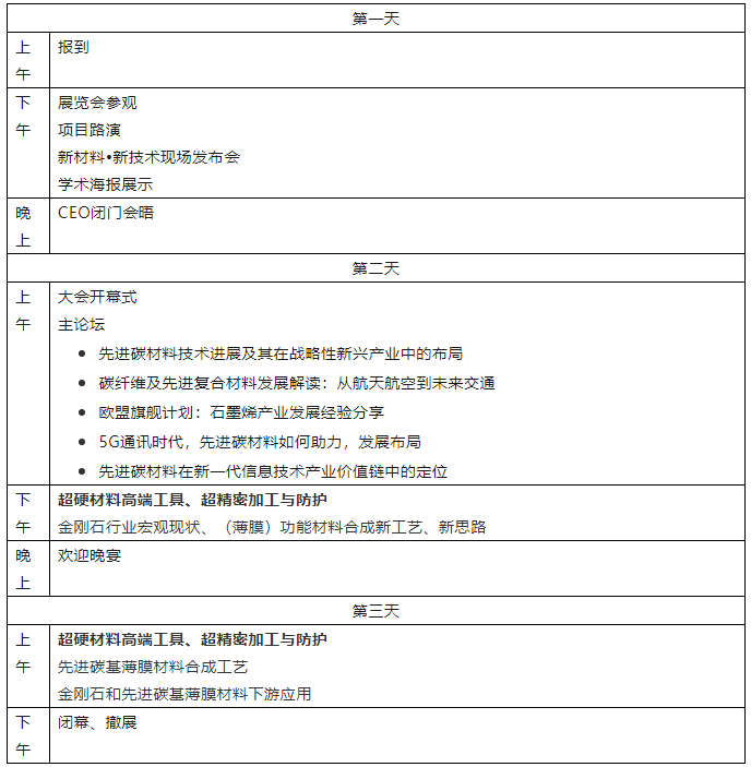 Carbontech 2018——高端工具、超精密加工與防護(hù)論壇邀您共談金剛石行業(yè)發(fā)展盛況