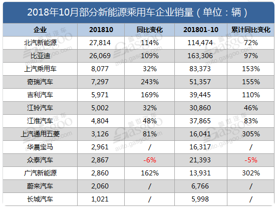 華晨寶馬17.6億新增4萬輛X3純電動(dòng)車型產(chǎn)能