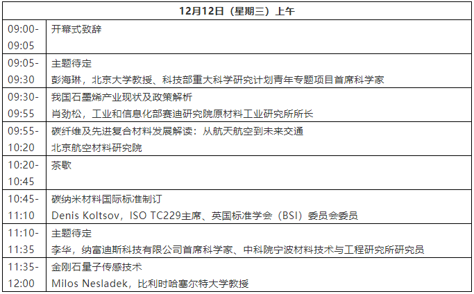 Carbontech 2018：金剛石及碳基薄膜模塊精彩內(nèi)容介紹